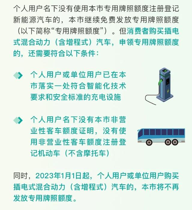 上海新能源车牌，上海绿牌新规第一天，我来说说为啥上海不给插混车上绿牌了