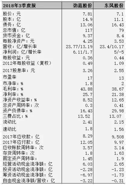 长春彩盒加工机械展