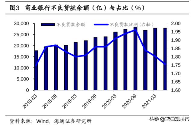 玩贷款