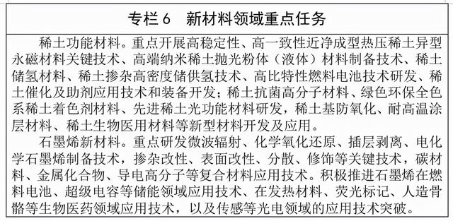 什么是尾矿库尾水
