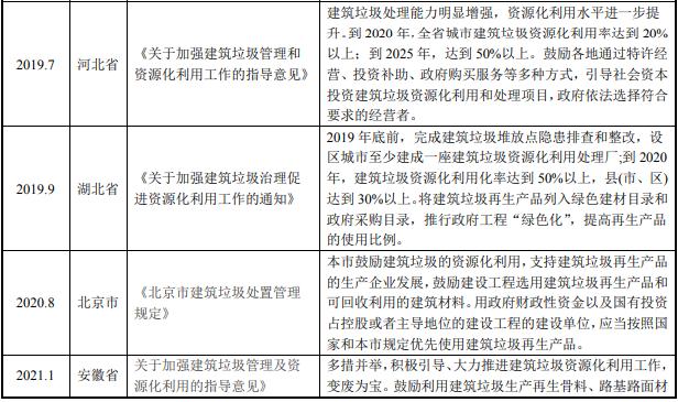 金属破碎机可行性报告下载