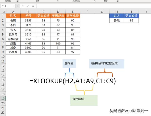 用了30多年的Vlookup功成身退，Xlookup闪亮登场，统治下一个30年