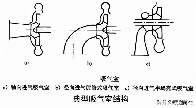 离心过滤机的工作原理