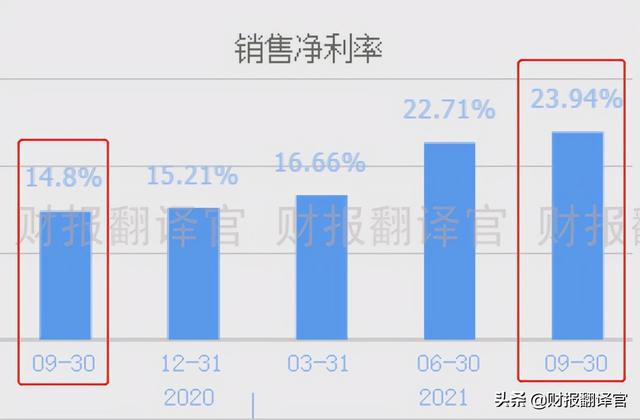 氢能第一股，建成国内首家液氢工厂，Q3业绩增长130%,股价仅5元？