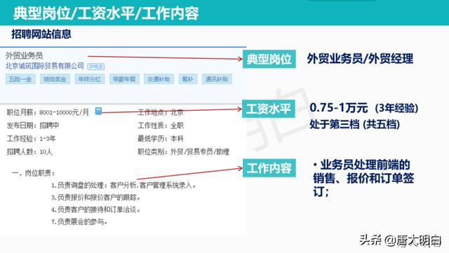 国际经济与贸易是干什么的，高考专业解读系列：国际经济与贸易