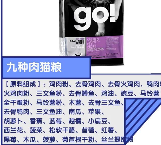 go猫粮问题批次