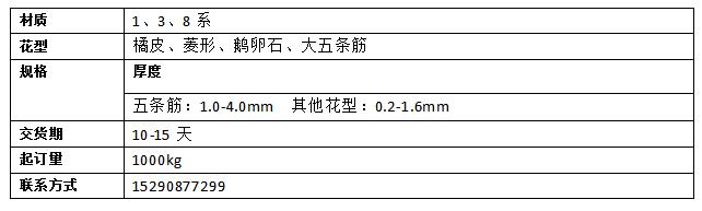 重庆博展钻孔切割工程施工队伍