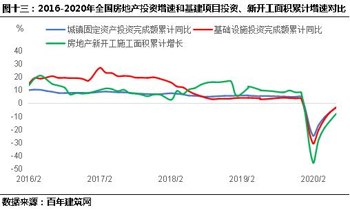 拉萨制砂机价格表