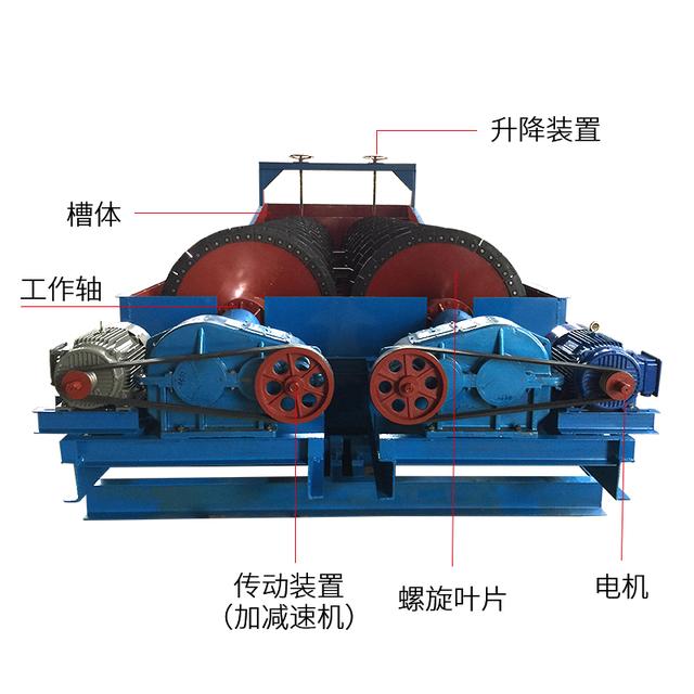 赣州螺旋洗砂机