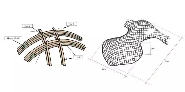 薄壳结构建筑简笔画图片