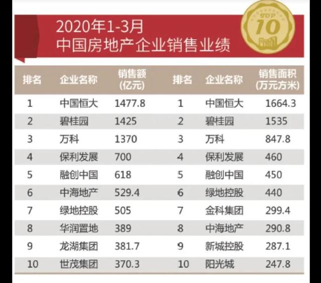 恒大地产出现债务危机给我们带来哪些启示 「恒大债务危机预测」