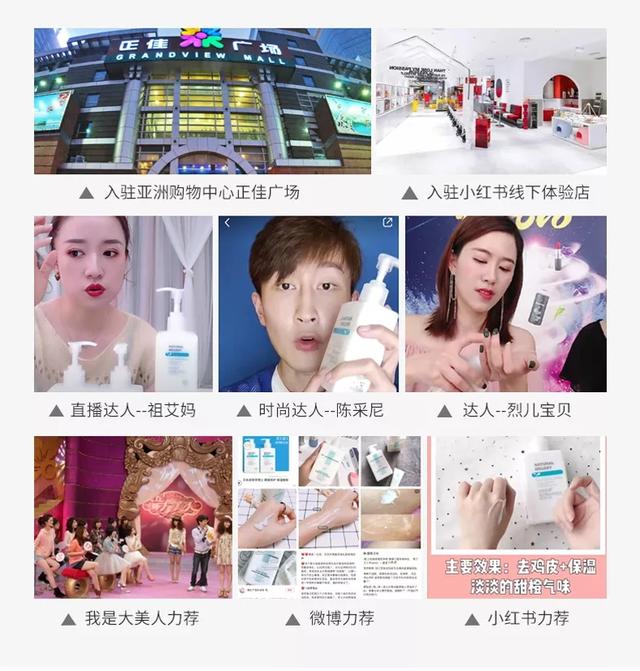 涂身体乳会让纹身掉色吗