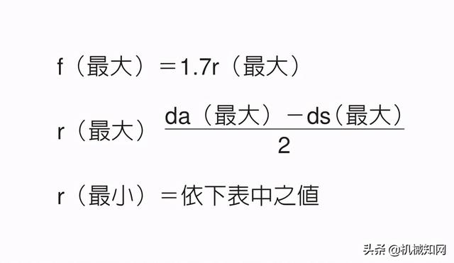 内六角尺寸图（内六角尺寸规格型号）