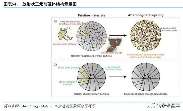福建一体化压滤机