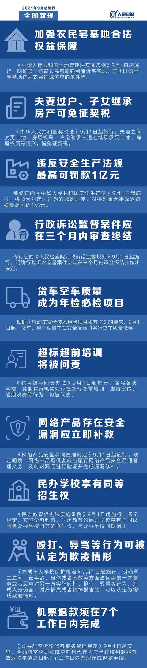 尾矿库安全规程2020解读
