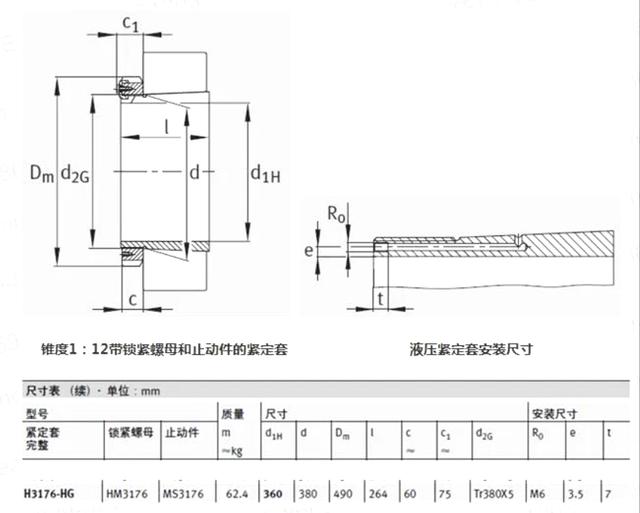 破碎机锥度轴承安装温度多少