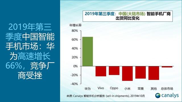什么是5G电视(什么是5g电视机)