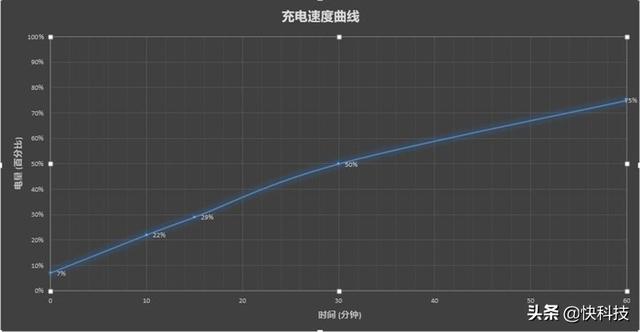惠普暗影精灵 7 评测（惠普暗影精灵 7 值得买吗）(42)