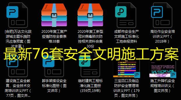 中建76套安全文明施工方案，项目经理、总工、八大员都能用