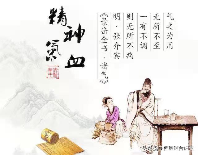 《经络养生》中医经络按摩特效穴位汇总，赶快收藏起来