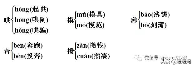 四字成语久立什么意思是什么意思是什么意思