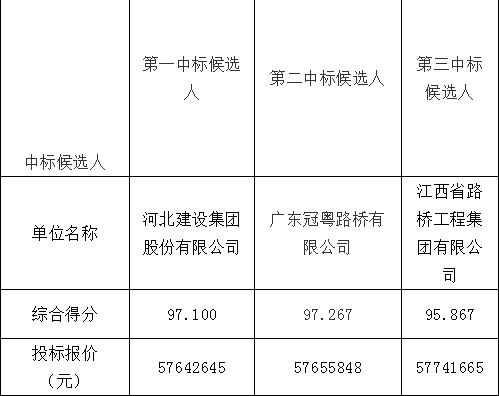 奉化地坪工程展
