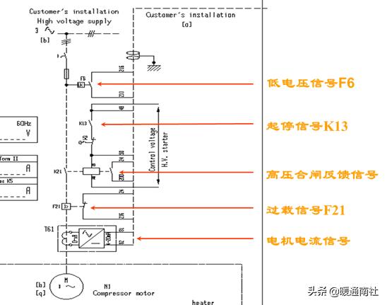 60方陶瓷过滤机配多大的空压机
