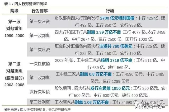 疫情当下，中国经济的冲击与重构 | 新潮沉思录