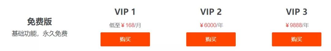 客优云ERP VS 店小秘ERP，你会怎么选？