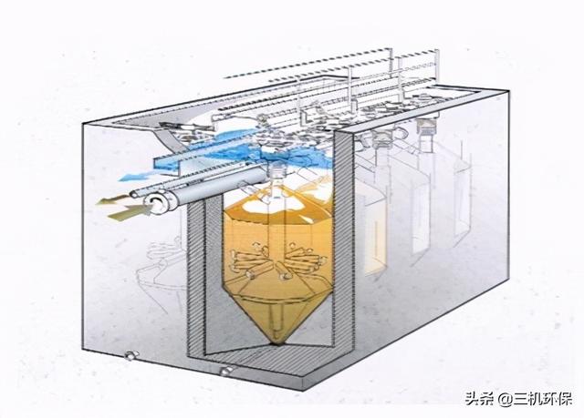 水过滤机视频大全