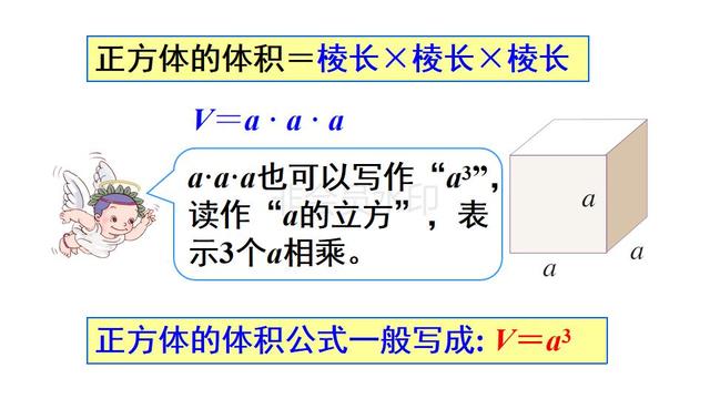 立方体体积