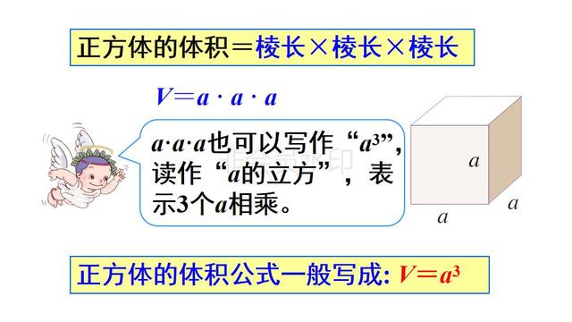 立方体体积