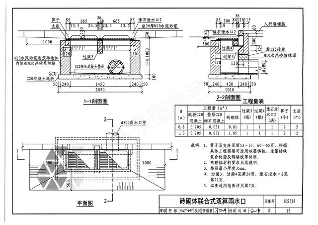 雨水井图集,16s518雨水口图集?-营销圈