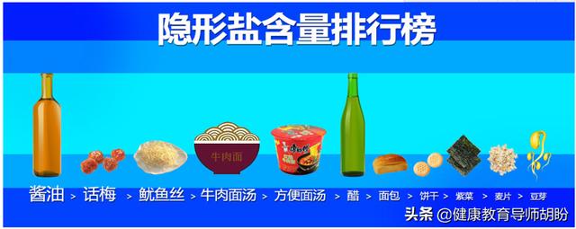 为什么说“盐”多必失？只因这6级健康危害，被你忽视的风险很大