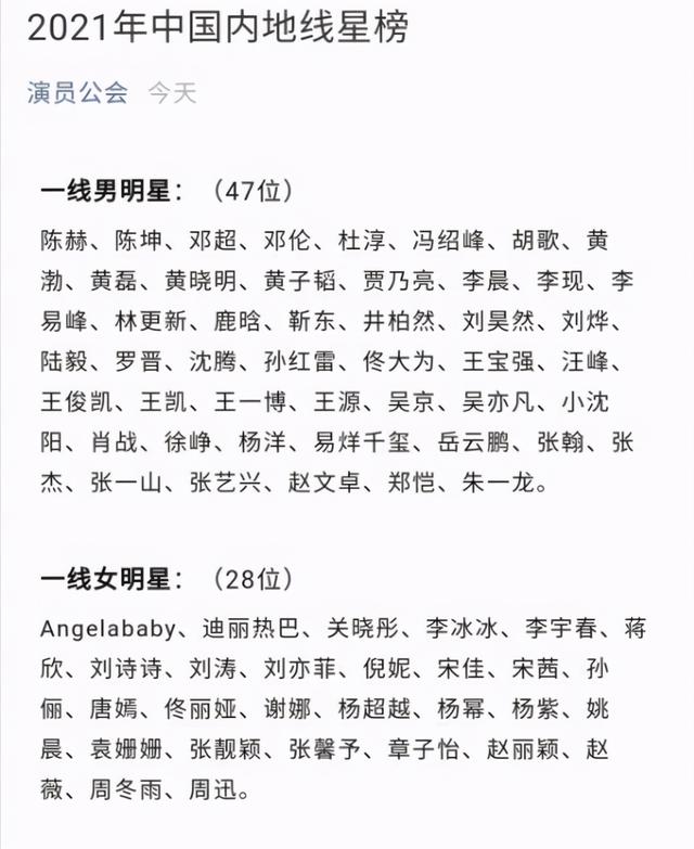 胡歌属于几线明星(2021胡歌算几线明星)