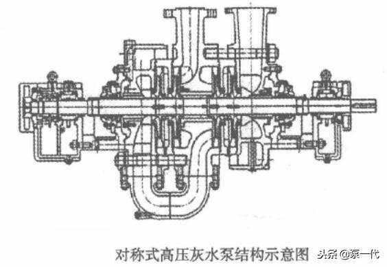 陶瓷过滤机真空泵多大