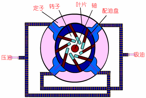 辽宁转鼓真空陶瓷过滤机