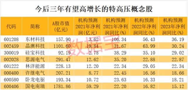 天賜配資怎么開戶 天賜配資怎么開戶