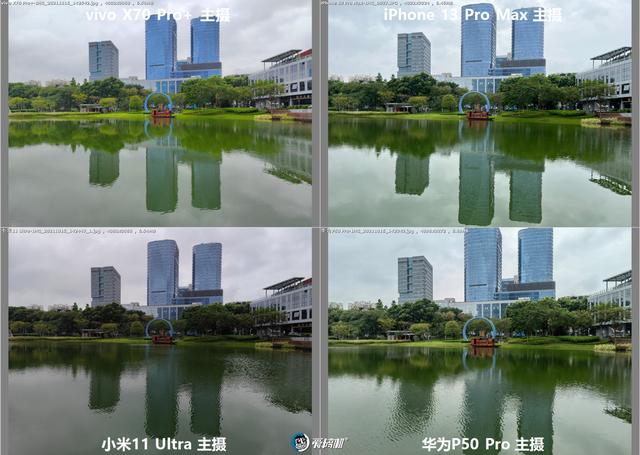 年度之战，iPhone 13 PM、X70 Pro+、华为P50P、小米11U拍照横评