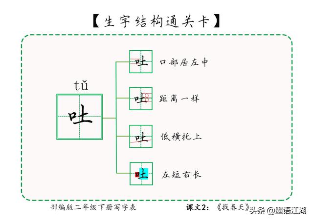 荡然无存造句