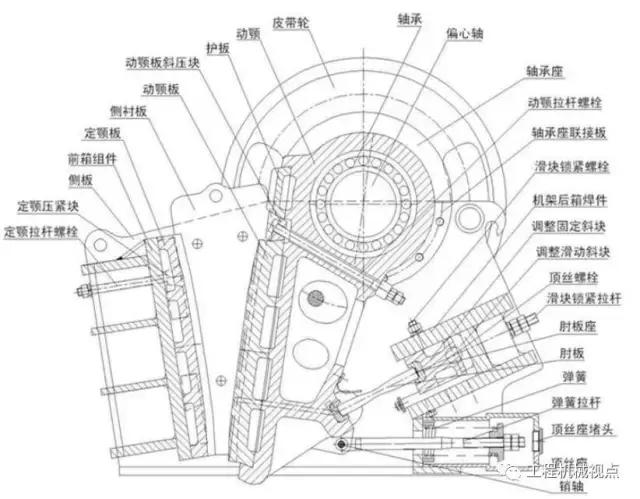 颚式破碎机齿板规格
