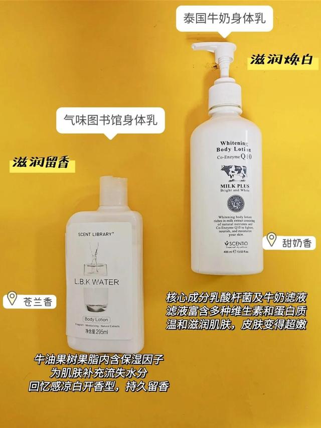 身体乳适合什么