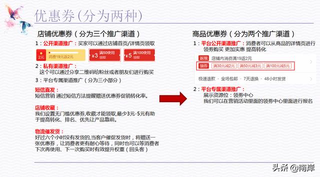 拼多多开店运营全套教程多多大师（拼多多开店运营步骤）