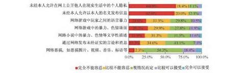 北京过滤机诚信服务