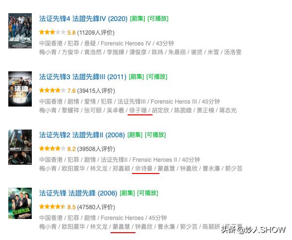 46岁佘诗曼近况曝光（出身穷被未婚夫抛弃）(2)