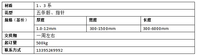 重庆博展钻孔切割工程施工队伍