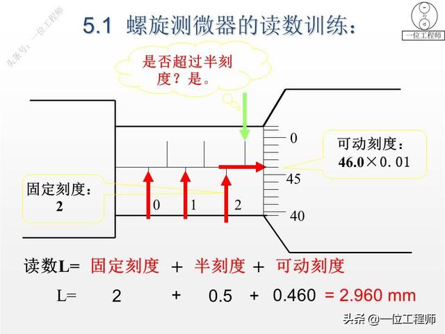 螺旋测微器如何读数