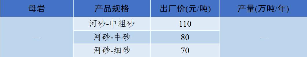 济宁锤式制砂机价钱