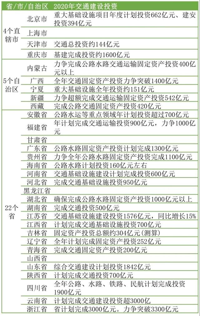 包含河南制砂机排名榜的词条