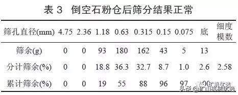 制砂机app